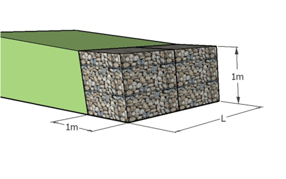 gabion supporting wall