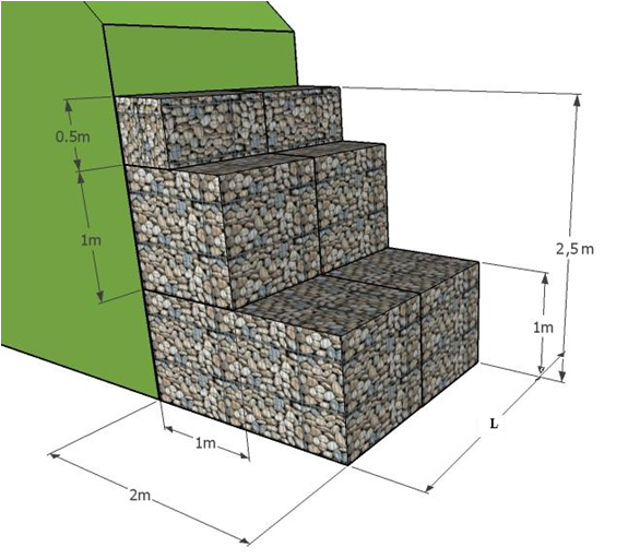 gabion material for retaining wall