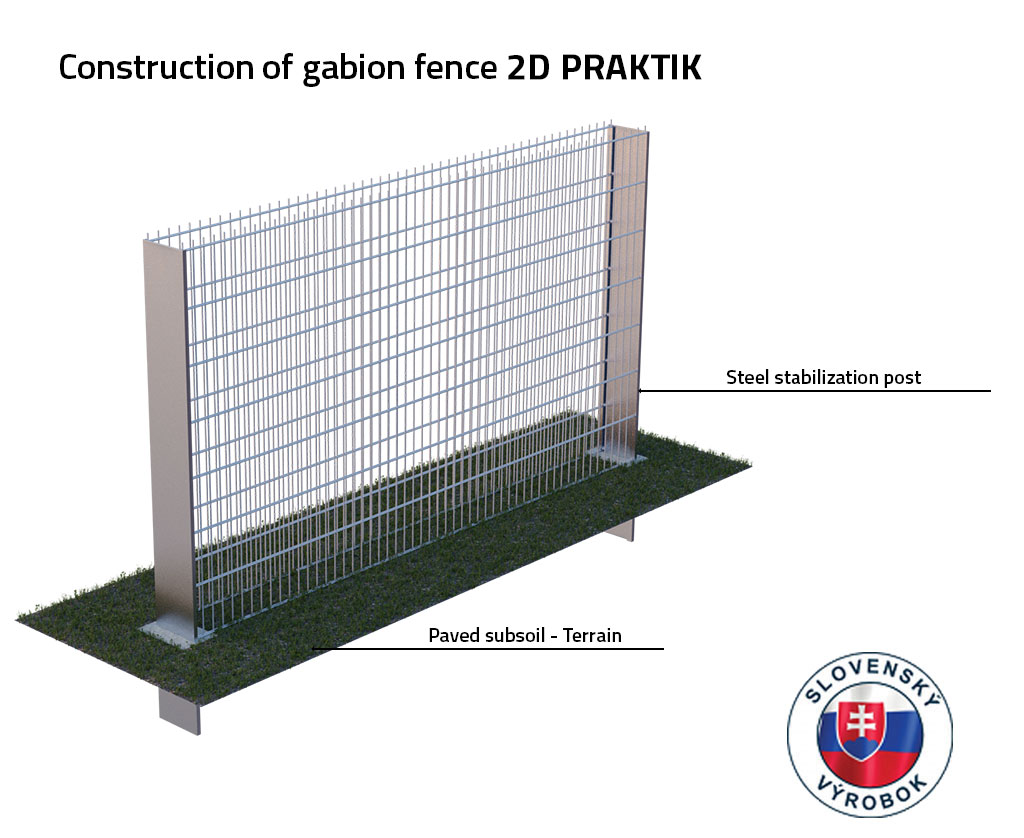 construction of gabion fence 2d praktik
